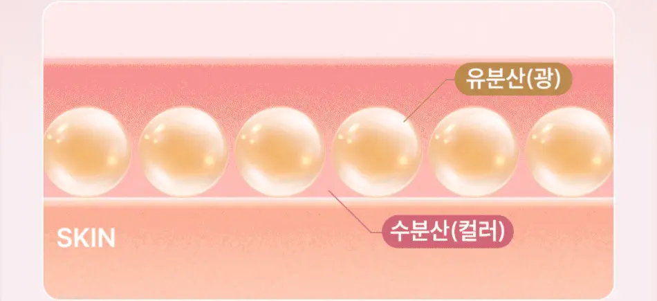 [실리콘브러쉬 내장] YNM 하트 젤링 립틴트 6종 상세페이지 35